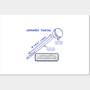 Hammer Toss Blueprint, no background Posters and Art